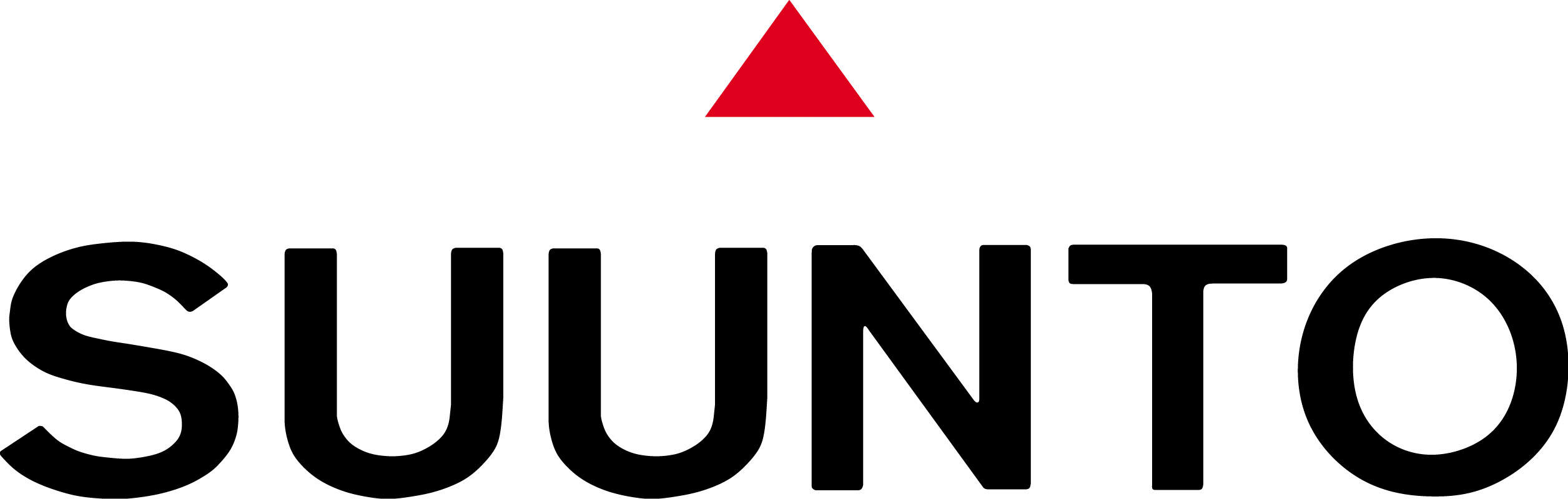 SuuntoLogo_trasparente